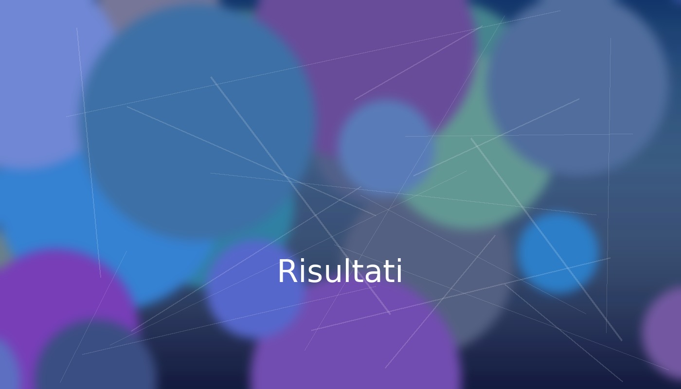 Visual astratto su dashboard e risultati